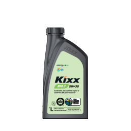 Kixx - All Ways with You