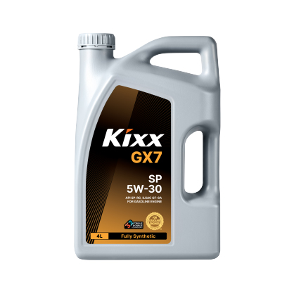 Kixx - Lubricating the Future